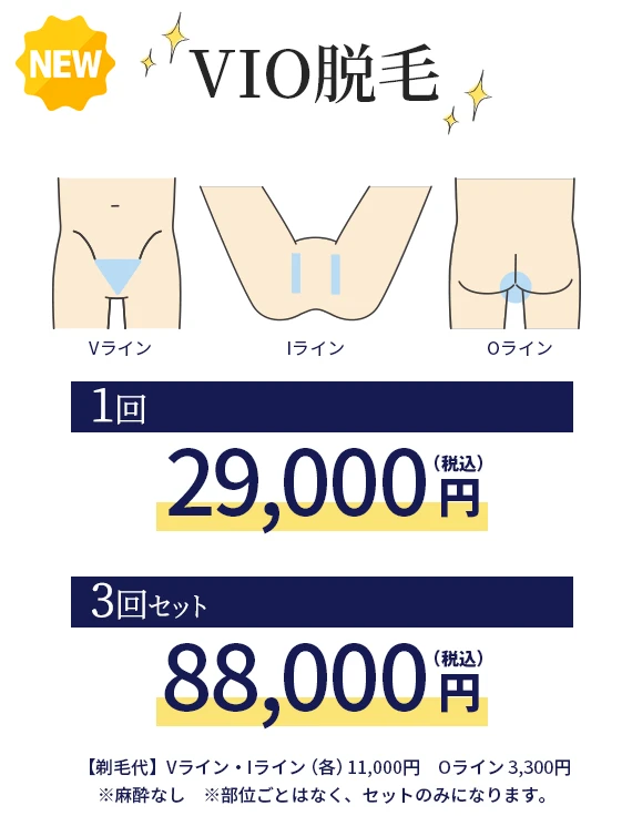 VIO脱毛